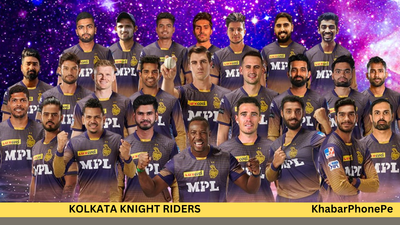 IPL Auction 2024 Kolkata Knight Riders Complete List Of Released And